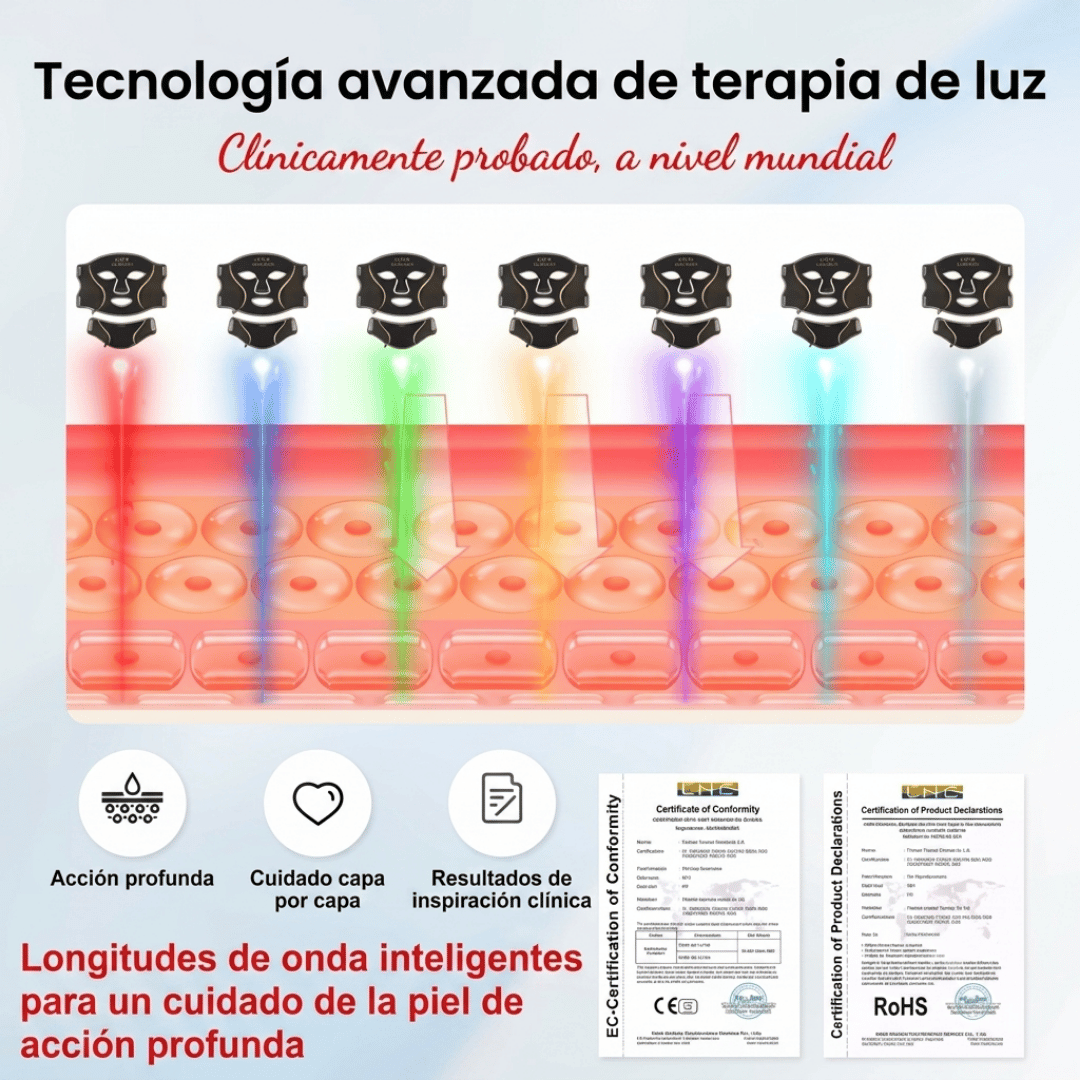Luminossa LED Therapy