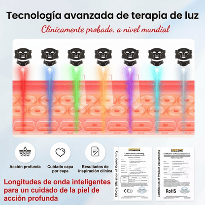 Luminossa LED Therapy